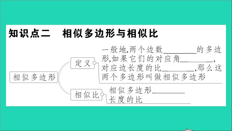 数学沪科版九年级上册同步教学课件第22章相似形22.1比例线段第1课时相似多边形作业04