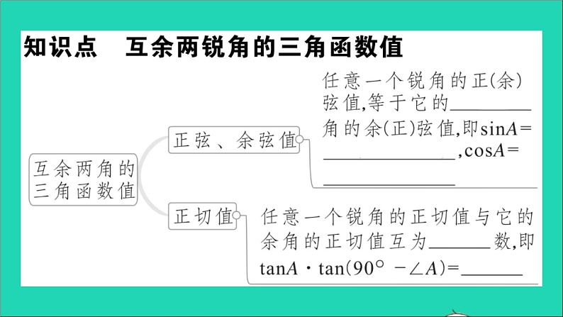 数学沪科版九年级上册同步教学课件第23章解直角三角形23.1锐角的三角函数1锐角的三角函数第2课时互余两锐角的三角函数值作业第3页