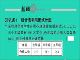 数学北师大版七年级上册同步教学课件第6章数据的收集与整理3数据的表示第1课时扇形统计图作业