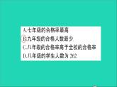 数学北师大版七年级上册同步教学课件第6章数据的收集与整理3数据的表示第1课时扇形统计图作业