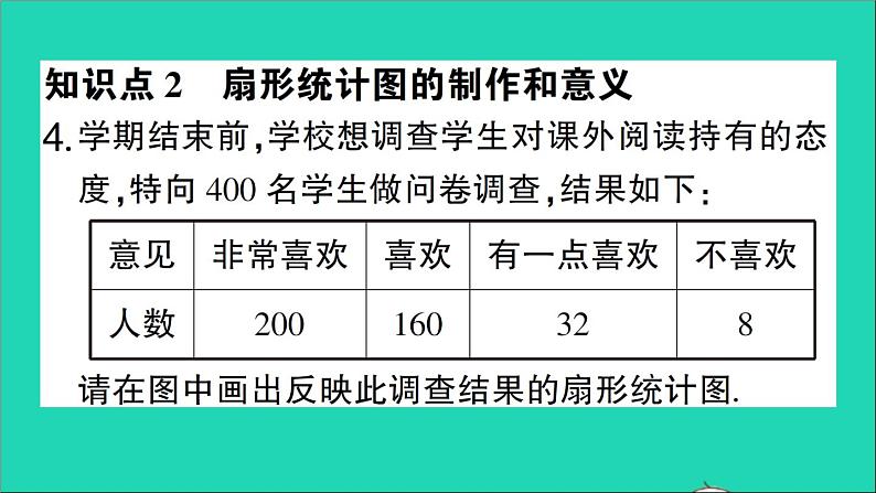 数学北师大版七年级上册同步教学课件第6章数据的收集与整理3数据的表示第1课时扇形统计图作业05