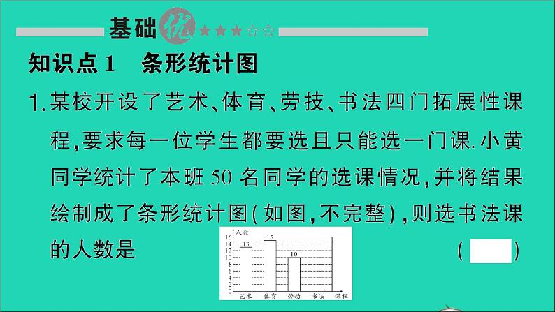 数学北师大版七年级上册同步教学课件第6章数据的收集与整理3数据的表示第2课时频数直方图作业02