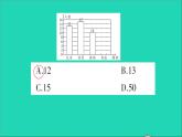 数学北师大版七年级上册同步教学课件第6章数据的收集与整理3数据的表示第2课时频数直方图作业