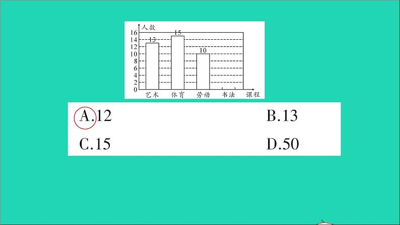 数学北师大版七年级上册同步教学课件第6章数据的收集与整理3数据的表示第2课时频数直方图作业03