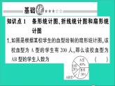 数学北师大版七年级上册同步教学课件第6章数据的收集与整理4统计图的选择作业