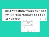 数学北师大版七年级上册同步教学课件第6章数据的收集与整理4统计图的选择作业