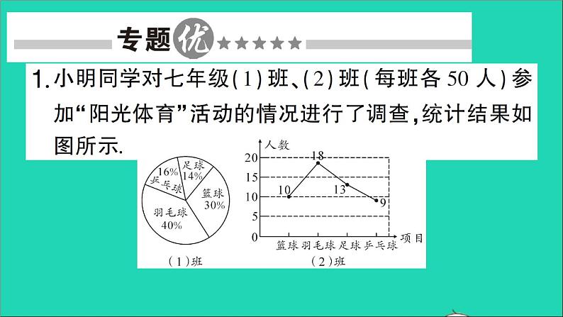 数学北师大版七年级上册同步教学课件第6章数据的收集与整理小专题训练十从统计图表中获取信息作业02