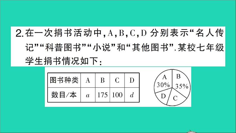 数学北师大版七年级上册同步教学课件第6章数据的收集与整理小专题训练十从统计图表中获取信息作业04