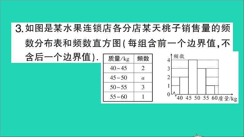 数学北师大版七年级上册同步教学课件第6章数据的收集与整理小专题训练十从统计图表中获取信息作业06