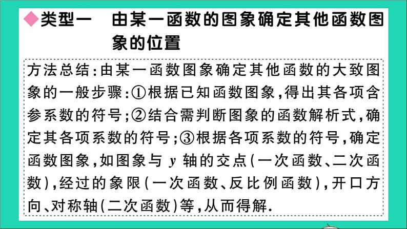 数学华东师大版九年级下册同步教学课件第26章二次函数解题技巧专题抛物线中与系数abc有关的问题作业第2页