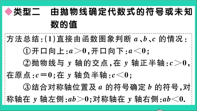 数学华东师大版九年级下册同步教学课件第26章二次函数解题技巧专题抛物线中与系数abc有关的问题作业第7页