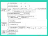 数学华东师大版九年级下册同步教学课件第27章圆本章小结与复习作业