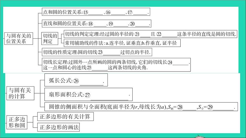 数学华东师大版九年级下册同步教学课件第27章圆本章小结与复习作业04