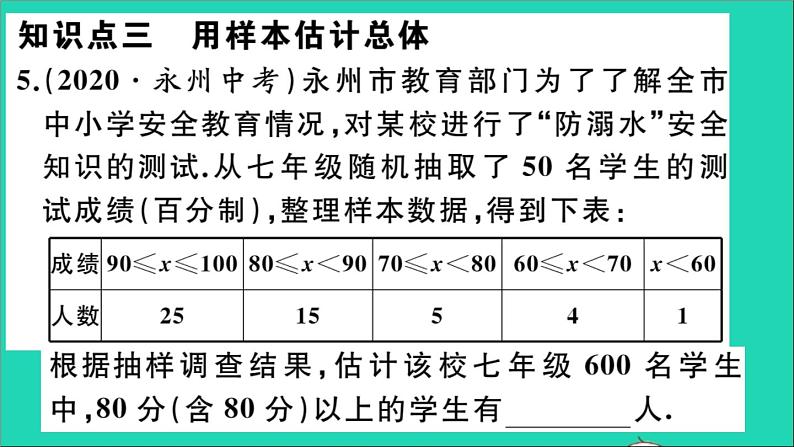 数学华东师大版九年级下册同步教学课件第28章样本与总体28.2用样本估计总体1简单随机抽样2简单随机抽样调查可靠吗作业第7页