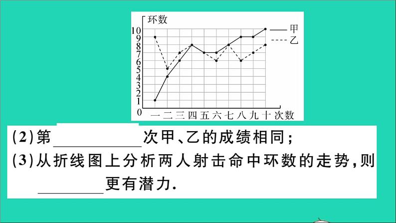 数学华东师大版九年级下册同步教学课件第28章样本与总体28.3借助调查做决策1借助调查做决策作业第5页