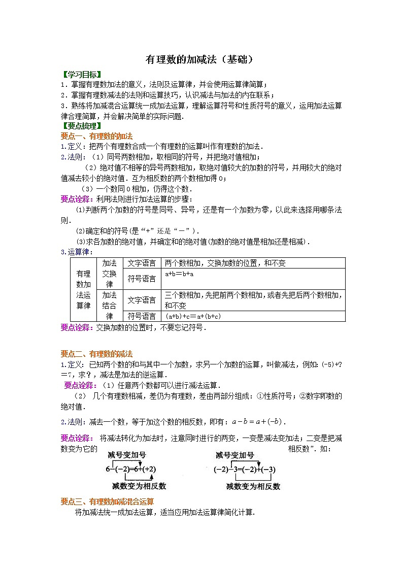 06有理数的加减法（基础）知识讲解学案01