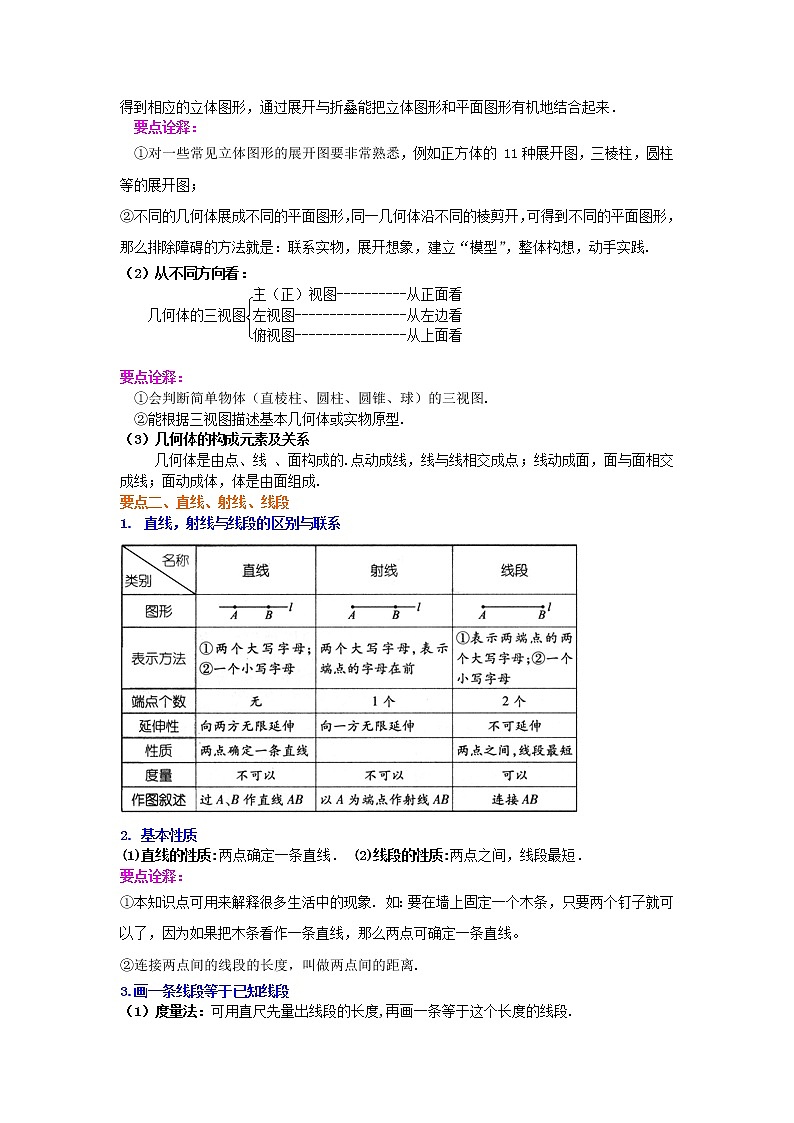 39《几何图形初步》全章复习与巩固（提高）知识讲解学案02