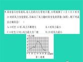 2022七年级数学下册第三章变量之间的关系单元卷三习题课件新版北师大版