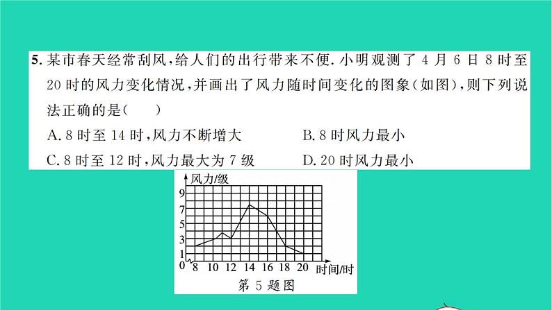 2022七年级数学下册第三章变量之间的关系单元卷三习题课件新版北师大版第4页