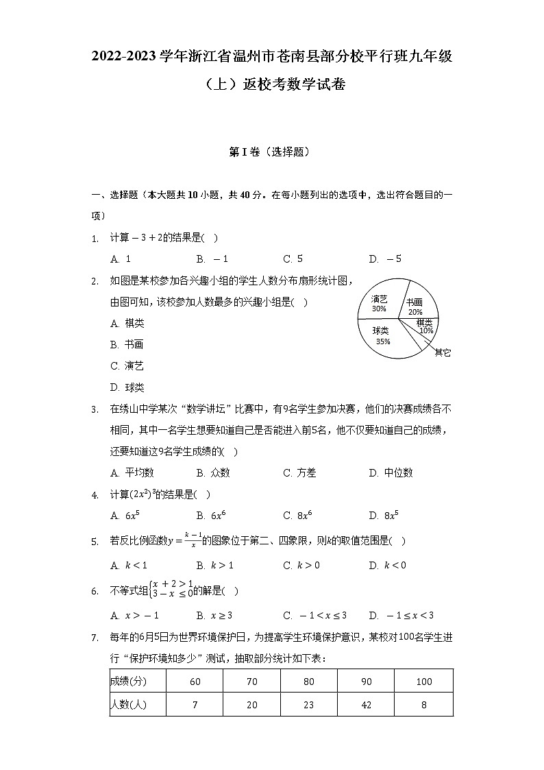 2022-2023学年浙江省温州市苍南县部分校平行班九年级（上）返校考数学试卷（含解析）01