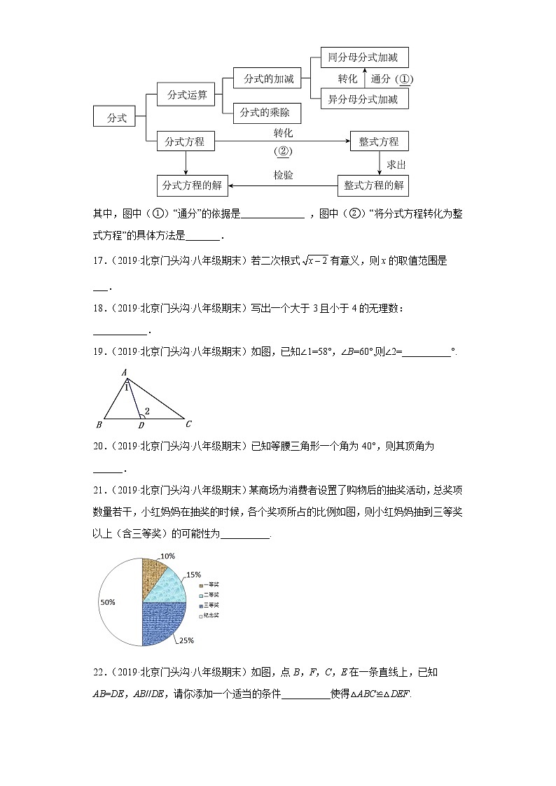 北京市门头沟区3年（2020-2022）八年级数学上学期期末试题汇编-02填空题第3页