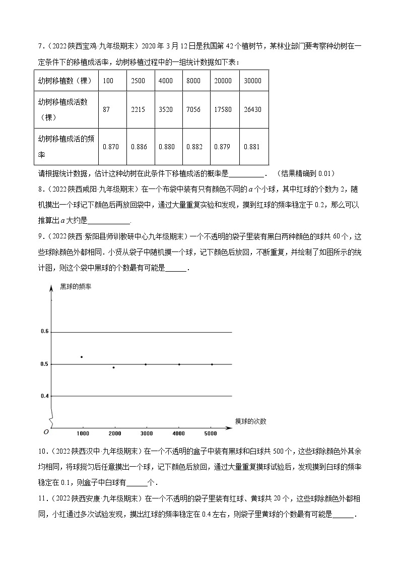 25.3 用频率估计概率 期末试题分类选编 2021－2022学年陕西省各地人教版数学九年级上册(含答案)02