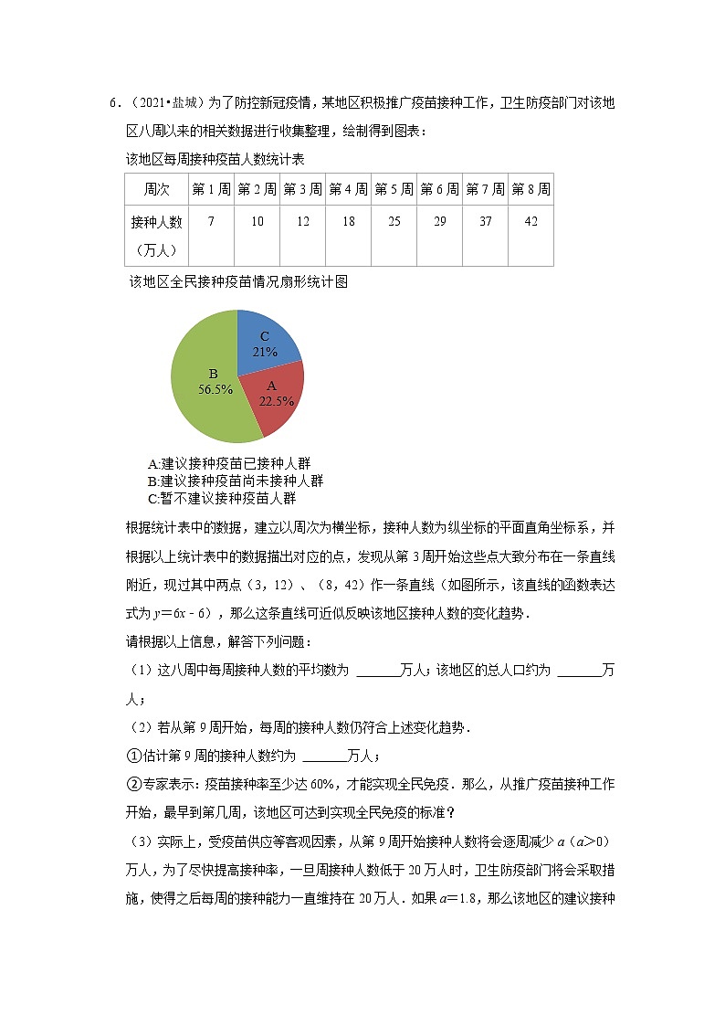 2022-2023八年级数学上学期期末复习培优练习-第6章+一次函数+解答题（江苏中考）03