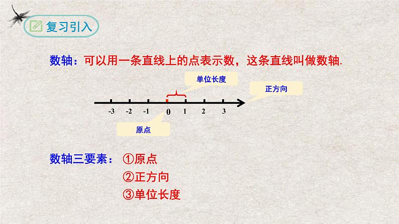 1.2.3相反数（课件）-2022-2023学年七年级数学上册同步精品课堂（人教版）03