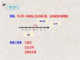 1.2.3相反数（课件）-2022-2023学年七年级数学上册同步精品课堂（人教版）