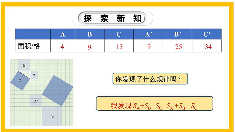 1.1.1 探索勾股定理（第1课时）-2022-2023学年八年级数学上册同步教材教学精品课件（北师大版）08