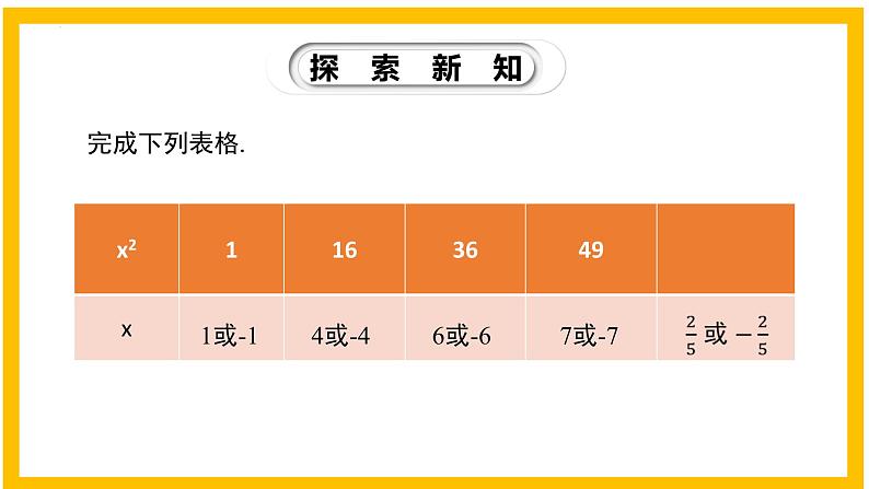 2.2.2 平方根（第2课时）-2022-2023学年八年级数学上册同步教材教学精品课件（北师大版）第6页