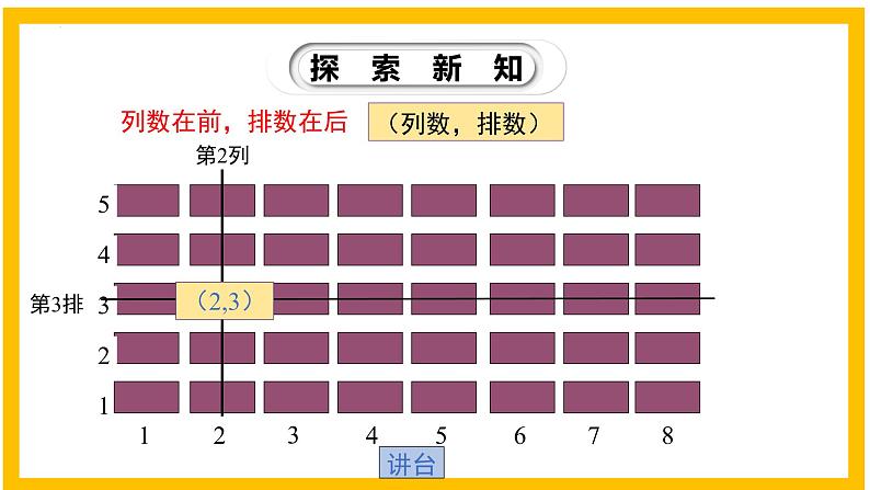 3.1 确定位置-2022-2023学年八年级数学上册同步教材教学精品课件（北师大版）06