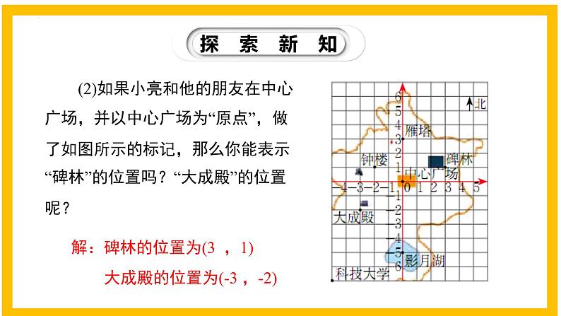 3.2.1 平面直角坐标系（第1课时）-2022-2023学年八年级数学上册同步教材教学精品课件（北师大版）07