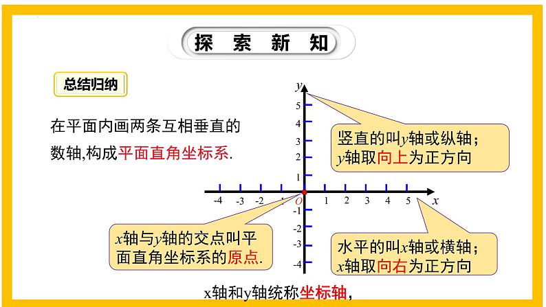 3.2.1 平面直角坐标系（第1课时）-2022-2023学年八年级数学上册同步教材教学精品课件（北师大版）08