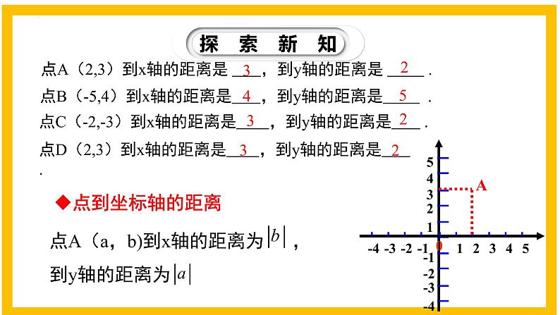 3.2.2 平面直角坐标系（第2课时）-2022-2023学年八年级数学上册同步教材教学精品课件（北师大版）06