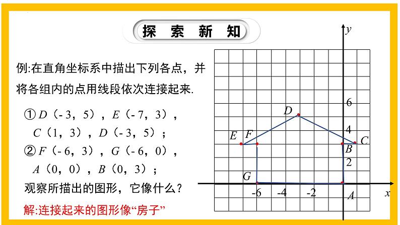 3.2.2 平面直角坐标系（第2课时）-2022-2023学年八年级数学上册同步教材教学精品课件（北师大版）08