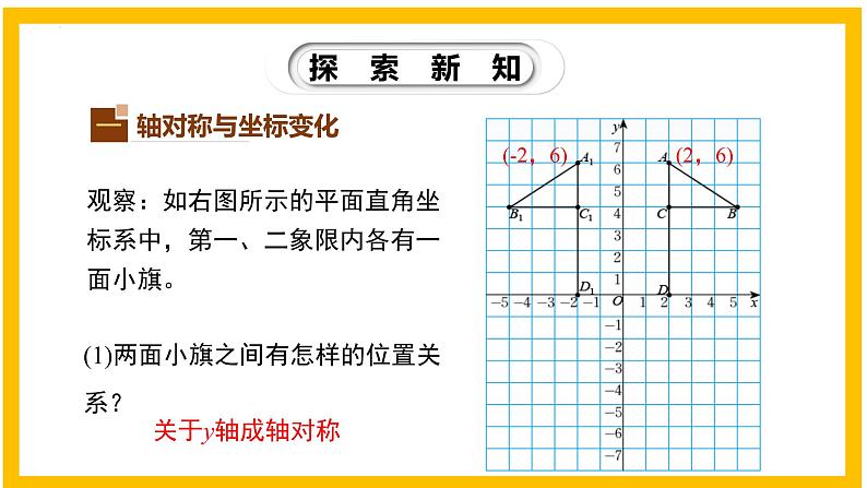 3.3 轴对称与坐标变化-2022-2023学年八年级数学上册同步教材教学精品课件（北师大版）第4页