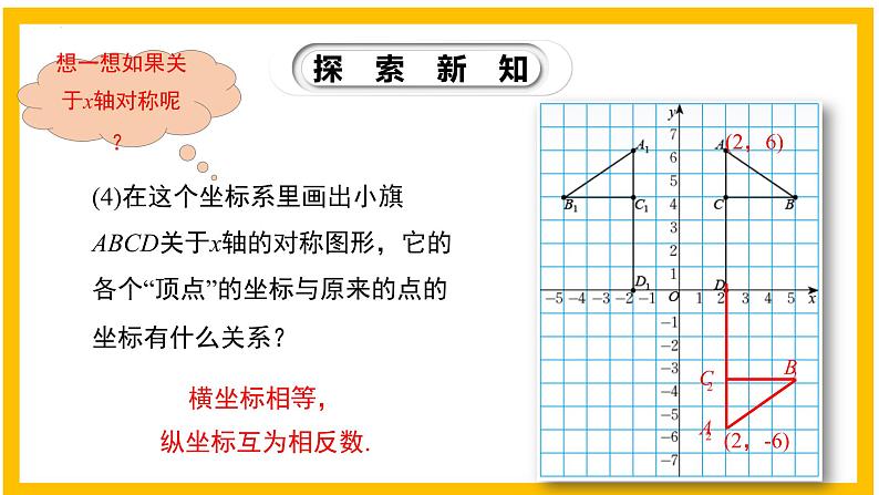 3.3 轴对称与坐标变化-2022-2023学年八年级数学上册同步教材教学精品课件（北师大版）第7页