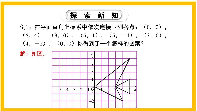 3.3 轴对称与坐标变化-2022-2023学年八年级数学上册同步教材教学精品课件（北师大版）第8页