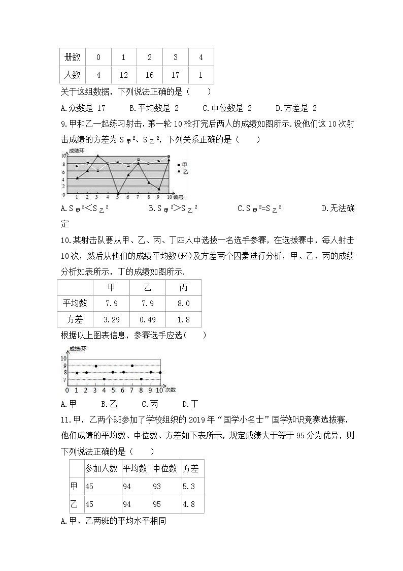 2022-2023年苏科版数学九年级上册3.4《方差》课时练习（含答案）02
