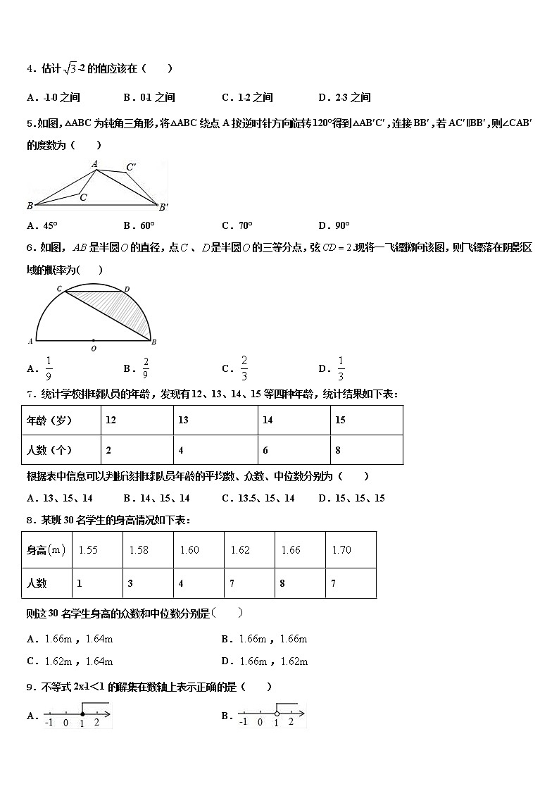 海南海口市琼山区国兴中学2021-2022学年毕业升学考试模拟卷数学卷含解析02