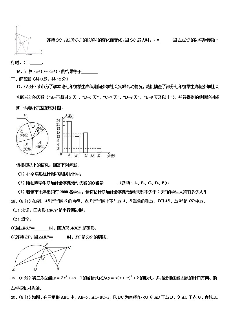 海南省文昌市2022年中考四模数学试题含解析第3页