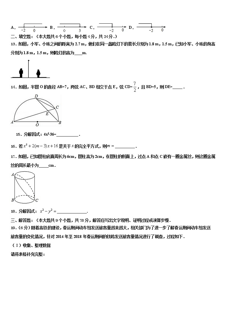 河北保定竞秀区2021-2022学年初中数学毕业考试模拟冲刺卷含解析03