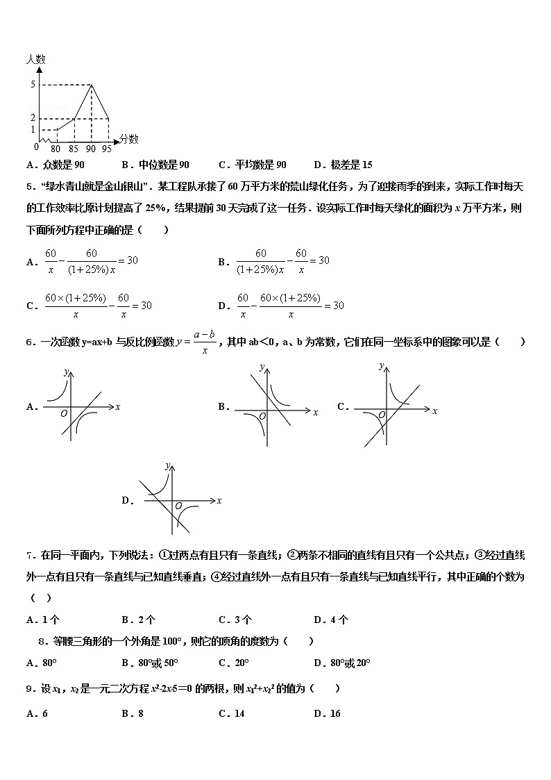 河北省泊头市教研室重点达标名校2022年中考试题猜想数学试卷含解析第2页