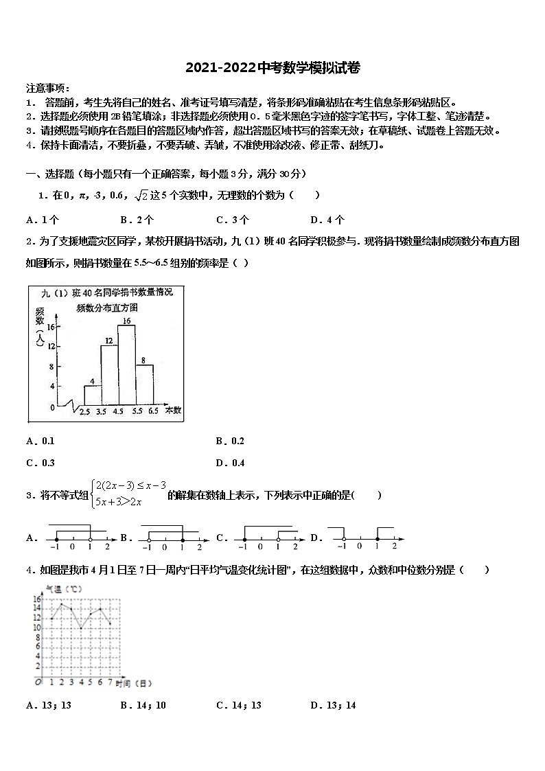 河北省秦皇岛市卢龙县重点达标名校2021-2022学年中考数学最后冲刺模拟试卷含解析01