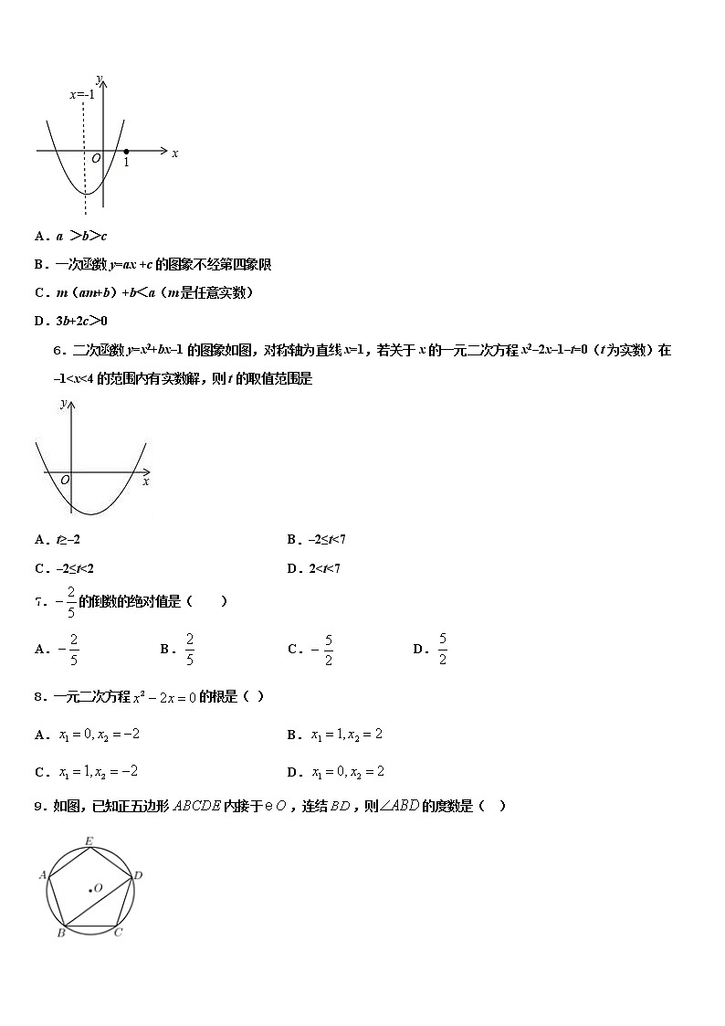 河北省秦皇岛市抚宁县2021-2022学年中考数学模拟预测试卷含解析02