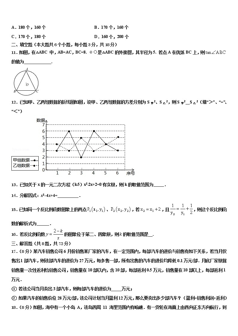 河北省衡水市景县重点名校2022年中考数学模拟精编试卷含解析03