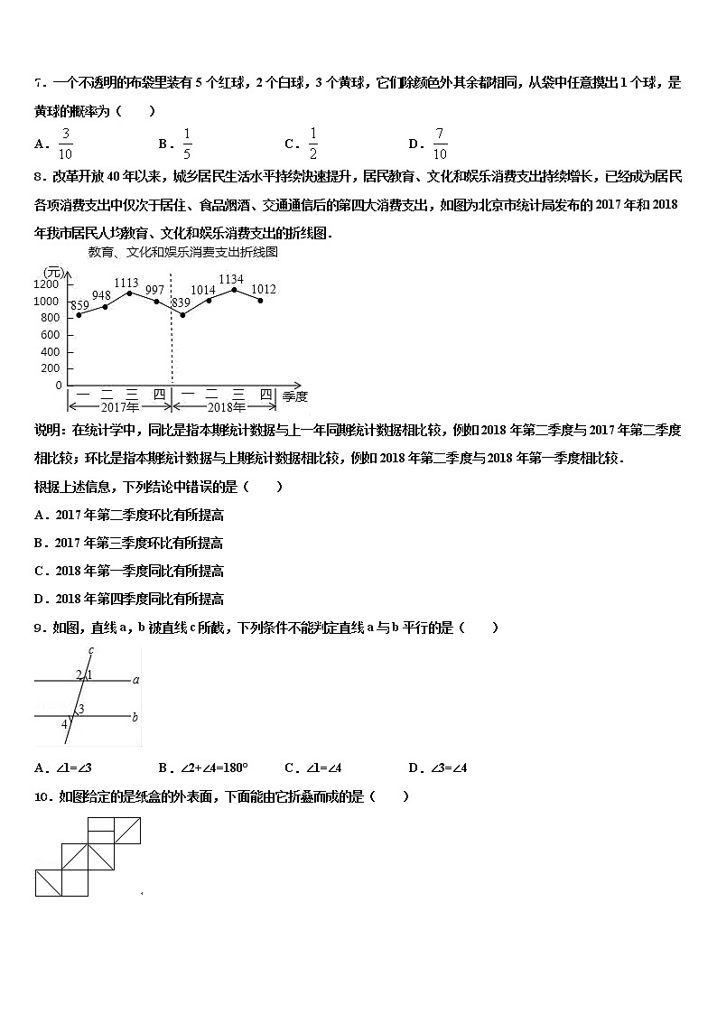 河北省秦皇岛市抚宁县2022年中考数学模拟试题含解析第2页