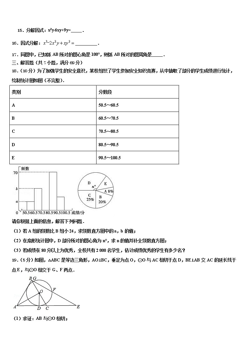海南省三亚华侨校2021-2022学年中考数学对点突破模拟试卷含解析第3页