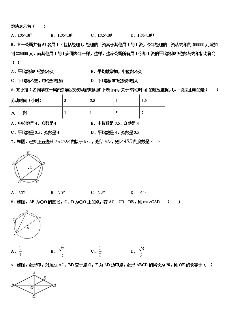 海南省琼中县达标名校2021-2022学年毕业升学考试模拟卷数学卷含解析第2页